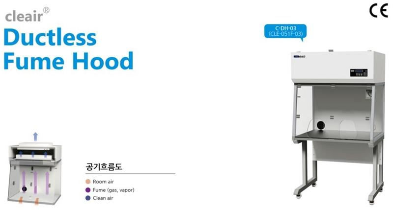 Ductless Fume Hood - 